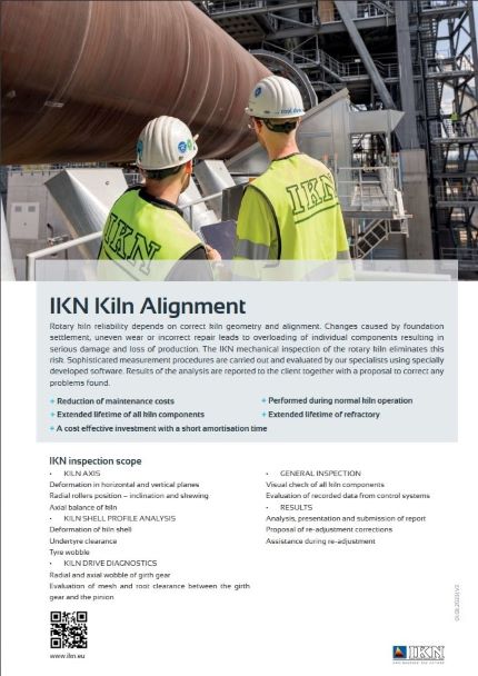 IKN Kiln Alignment