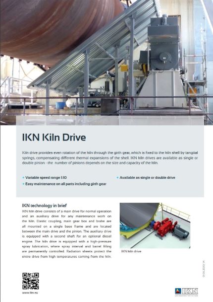 IKN Kiln Drive